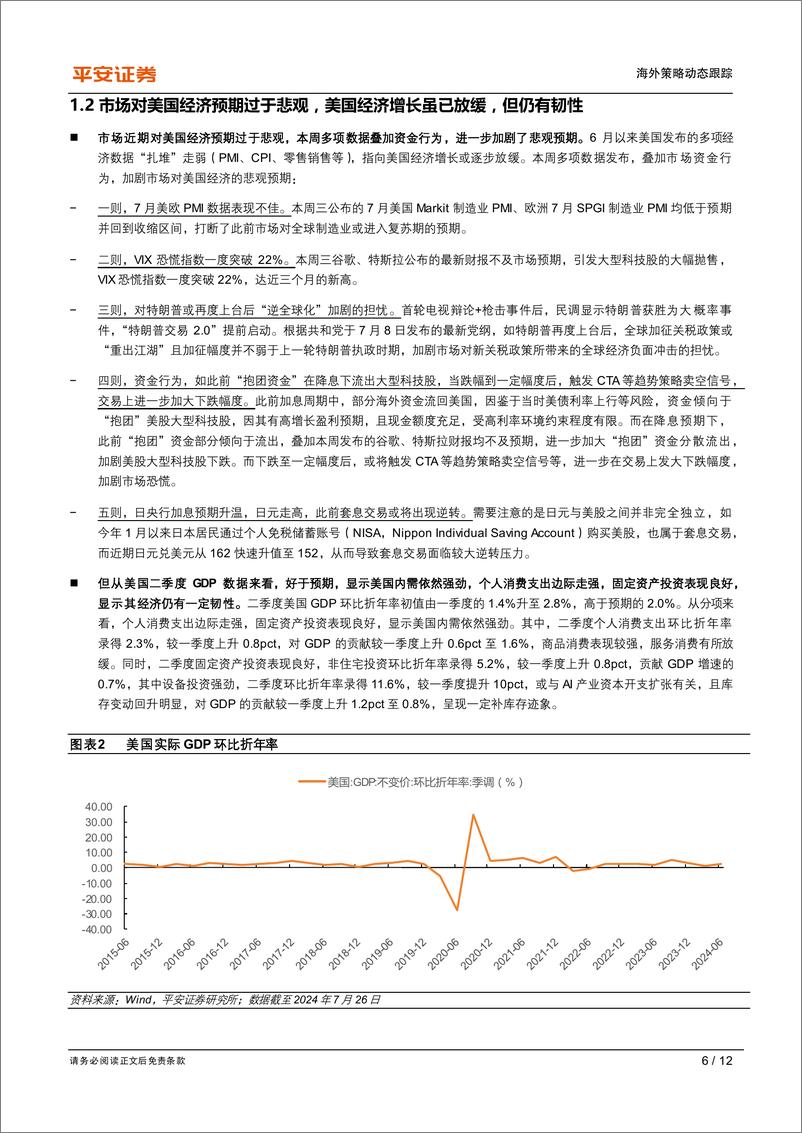 《海外市场快评(二)：全球“抱团交易”变盘，海外市场在交易什么？-240728-平安证券-12页》 - 第6页预览图