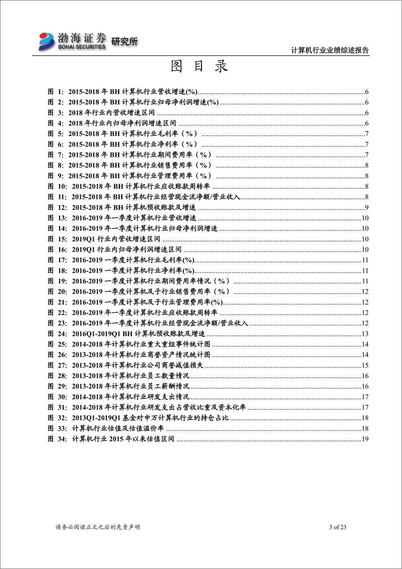 《计算机行业2018年年报及2019年一季报综述：商誉减值集中爆发，行业盈利增速放缓-20190506-渤海证券-23页》 - 第4页预览图