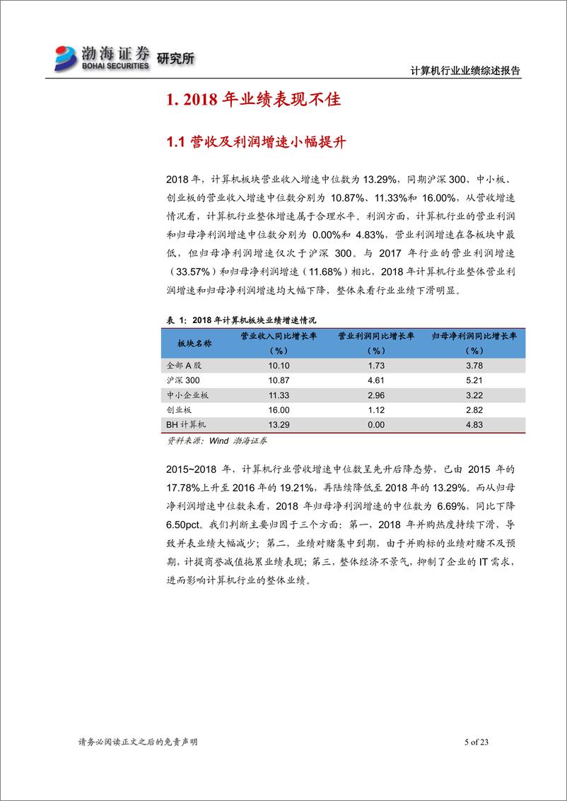 《计算机行业2018年年报及2019年一季报综述：商誉减值集中爆发，行业盈利增速放缓-20190506-渤海证券-23页》 - 第6页预览图