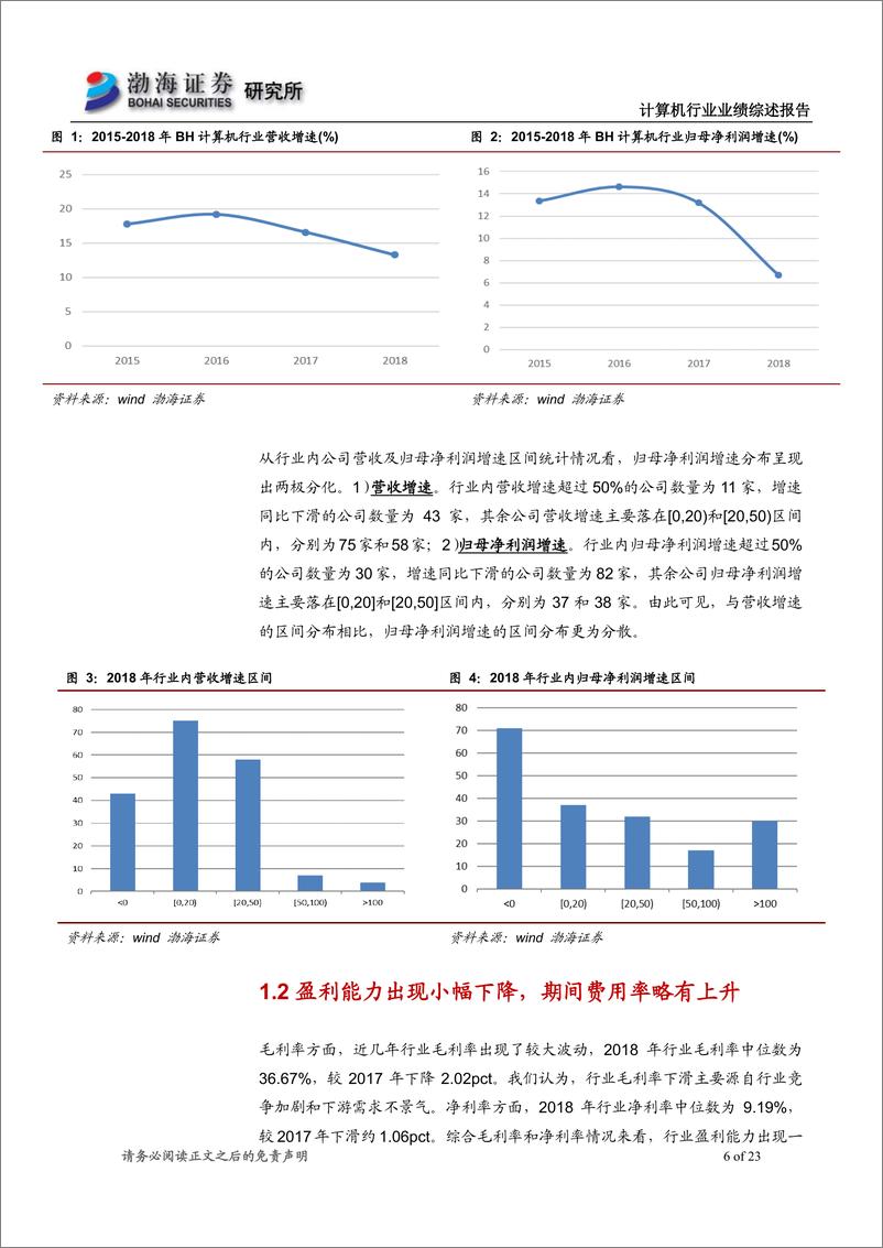 《计算机行业2018年年报及2019年一季报综述：商誉减值集中爆发，行业盈利增速放缓-20190506-渤海证券-23页》 - 第7页预览图