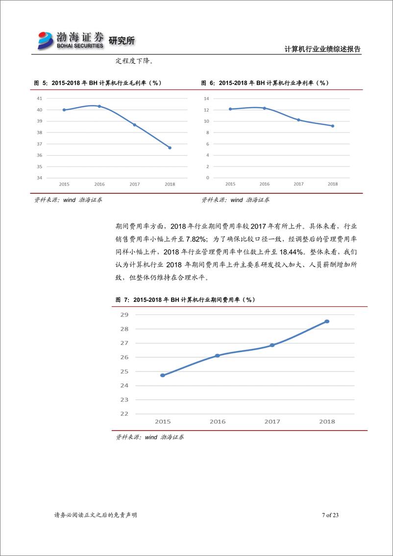 《计算机行业2018年年报及2019年一季报综述：商誉减值集中爆发，行业盈利增速放缓-20190506-渤海证券-23页》 - 第8页预览图