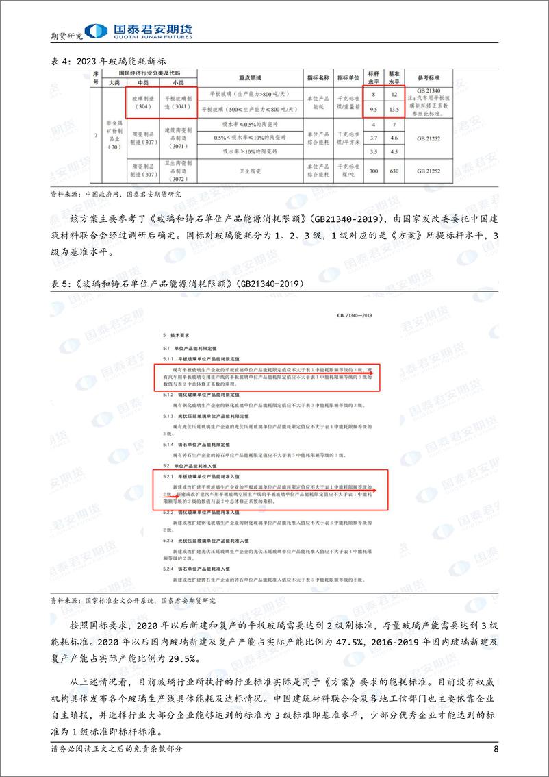 国泰期货-《2024-2025年节能降碳行动方案》对能化商品的影响分析 - 第8页预览图