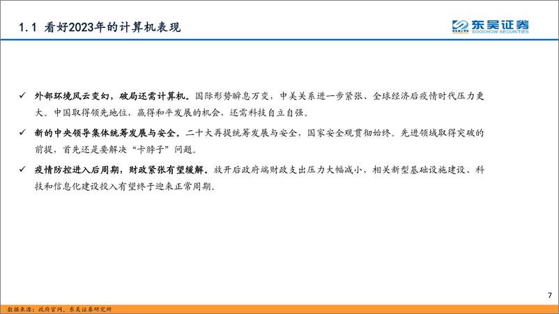 《计算机行业2023年年度策略：科技当打之年，信创、数据要素-20221227-东吴证券-66页》 - 第8页预览图