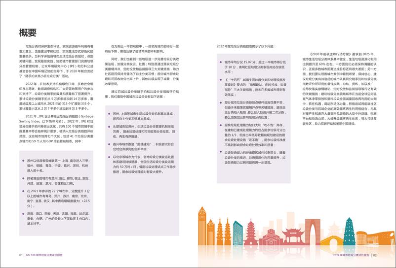 《2022年100城市垃圾分类指数评价报告-28页》 - 第3页预览图