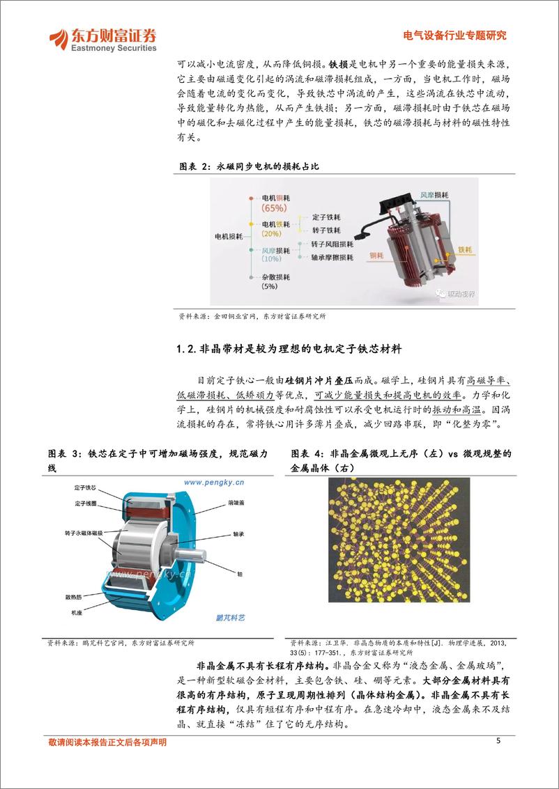 《电气设备行业专题研究：非晶电机，新能源车领域应用加速，千亿赛道0-1-240410-东方财富证券-20页》 - 第5页预览图