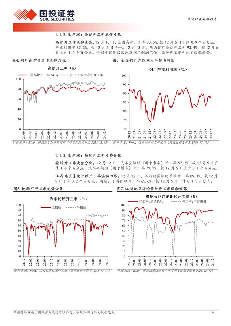 《高频数据跟踪(2024年12月第2周)＋：货流超出去年同期-241218-国投证券-15页》 - 第6页预览图