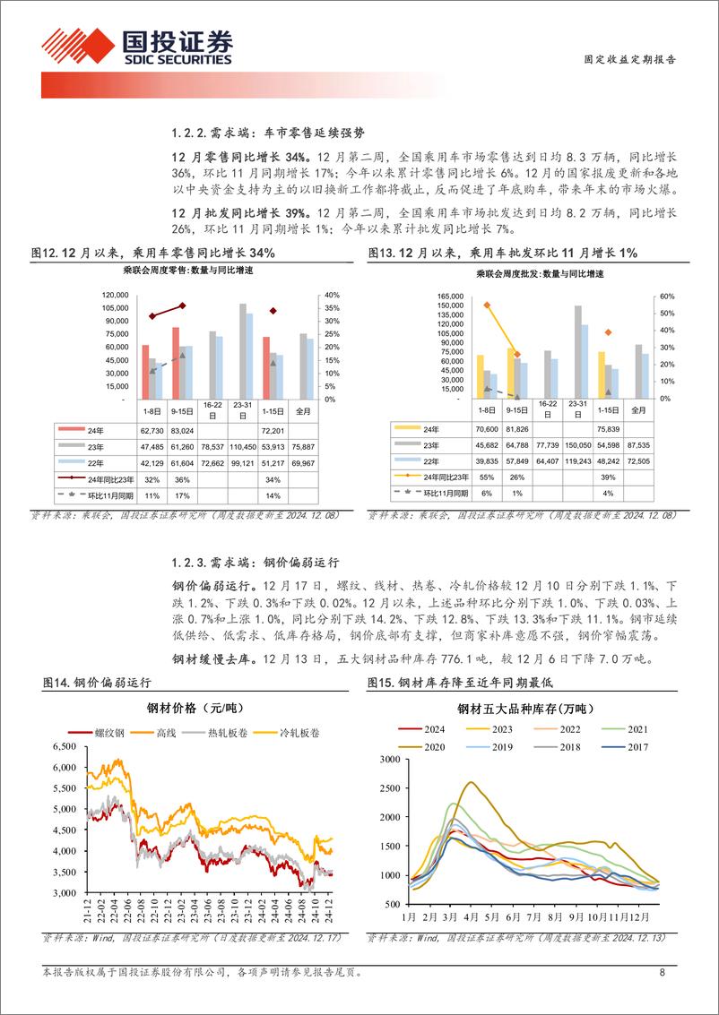 《高频数据跟踪(2024年12月第2周)＋：货流超出去年同期-241218-国投证券-15页》 - 第8页预览图