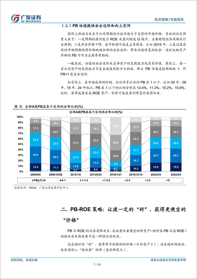 《PB-ROE投资方法论-240827-广发证券-24页》 - 第7页预览图