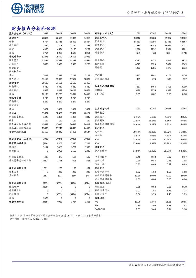 《康师傅控股(0322.HK)公司研究报告：营收平稳，盈利能力恢复，期待24年继续扩大规模优势-240402-海通国际-12页》 - 第3页预览图