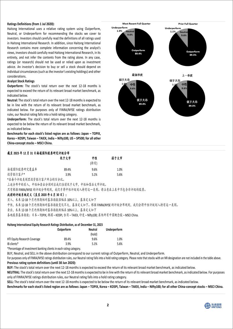 《康师傅控股(0322.HK)公司研究报告：营收平稳，盈利能力恢复，期待24年继续扩大规模优势-240402-海通国际-12页》 - 第6页预览图