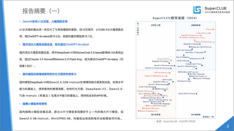 《中文大模型基准测评2024年度报告-SuperCLUE》 - 第3页预览图