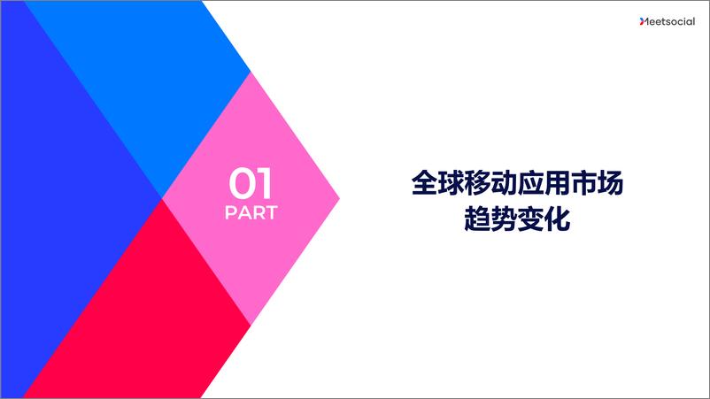 《书深诺：2024全球移动应用市场趋势洞察报告》 - 第3页预览图