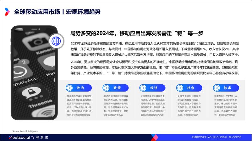 《书深诺：2024全球移动应用市场趋势洞察报告》 - 第4页预览图