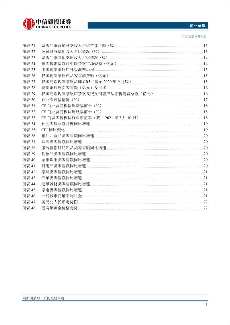 《商业贸易行业：奈雪的茶招股说明书梳理，千亿现制茶饮市场高景气-20210218-中信建投-25页》 - 第4页预览图