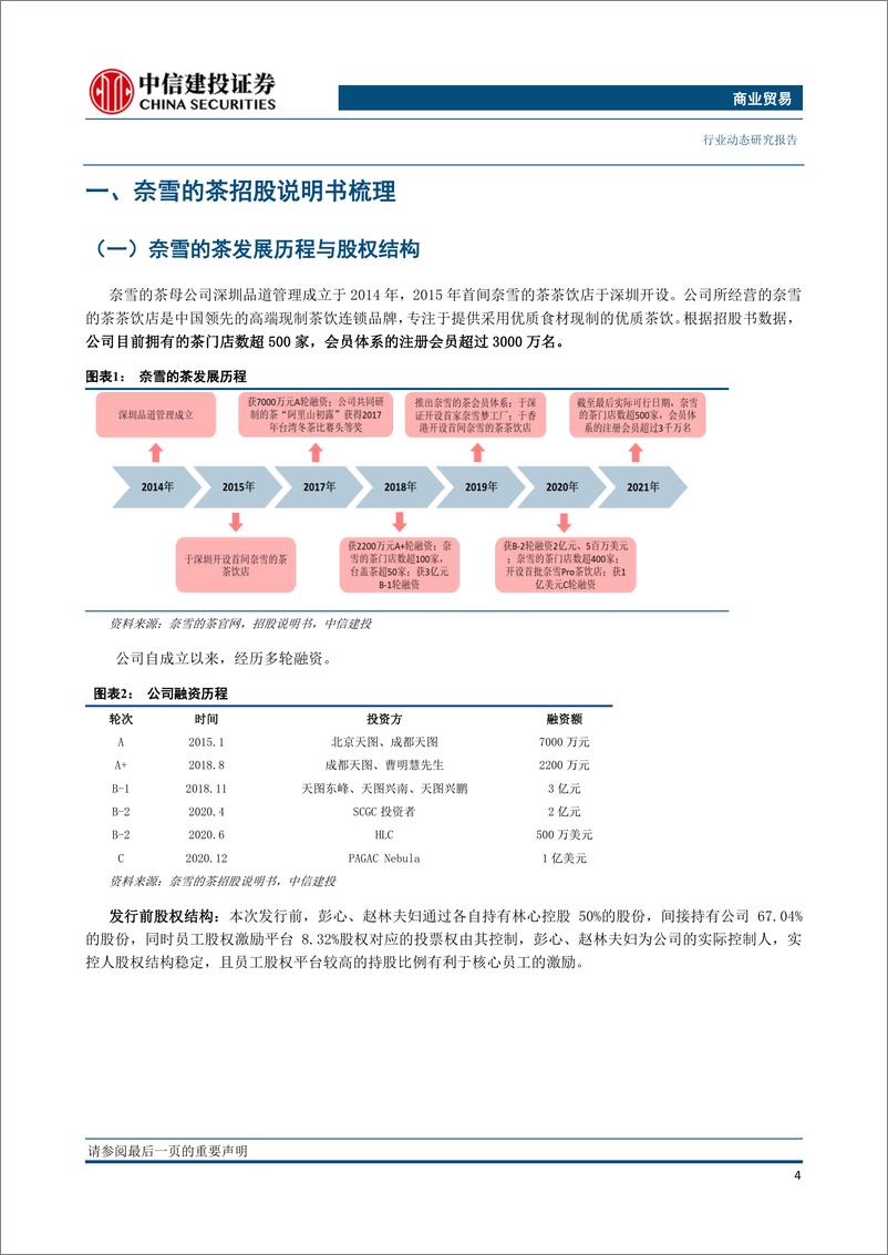 《商业贸易行业：奈雪的茶招股说明书梳理，千亿现制茶饮市场高景气-20210218-中信建投-25页》 - 第5页预览图