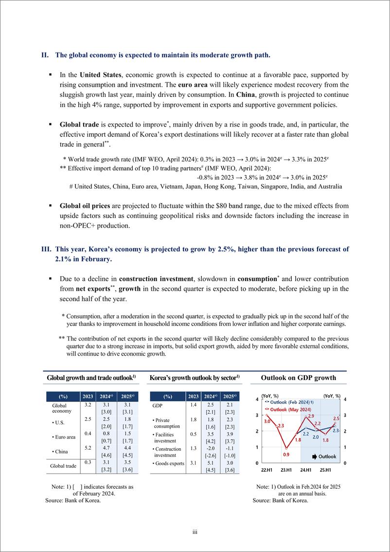《2024韩国经济展望报告_英_-韩国央行》 - 第7页预览图
