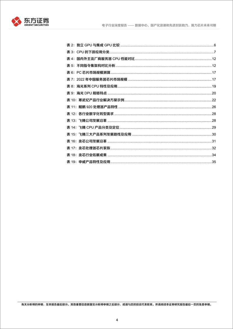 《电子行业：数据中心、国产化浪潮和先进封装助力，算力芯片未来可期-20230626-东方证券-39页》 - 第5页预览图