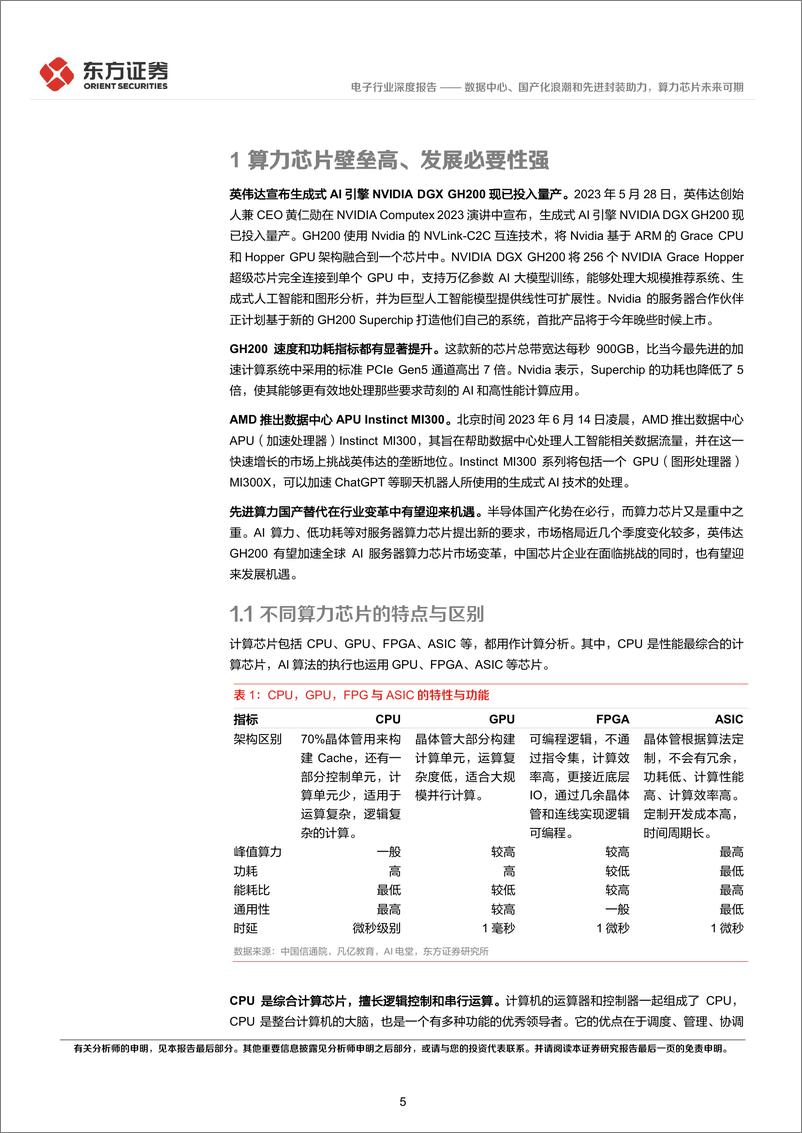 《电子行业：数据中心、国产化浪潮和先进封装助力，算力芯片未来可期-20230626-东方证券-39页》 - 第6页预览图