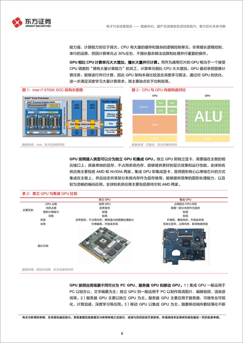 《电子行业：数据中心、国产化浪潮和先进封装助力，算力芯片未来可期-20230626-东方证券-39页》 - 第7页预览图