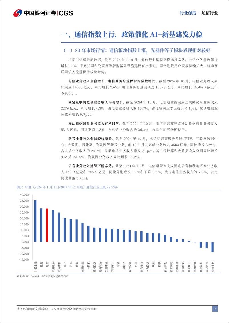 《通信行业2024年经济运营专题：通信科技变革，“AI%2b”打开新空间-241223-银河证券-23页》 - 第3页预览图