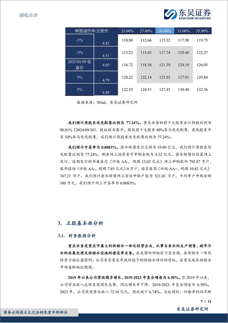 《固收点评：渝水转债，水利行业的新星-250113-东吴证券-11页》 - 第7页预览图