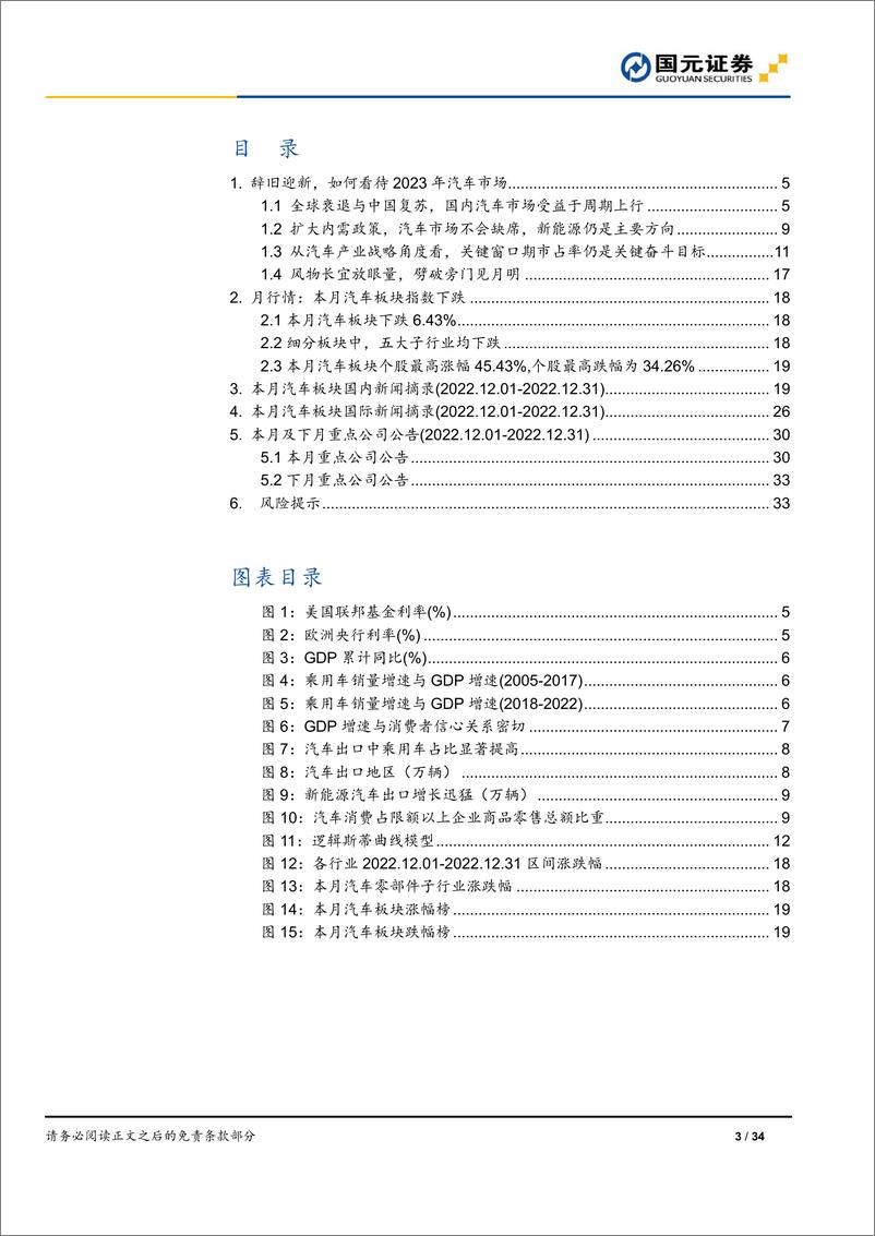 《汽车行业月度报告：如何看待2023年汽车市场，风物长宜放眼量，劈破旁门见月明-20230107-国元证券-34页》 - 第4页预览图