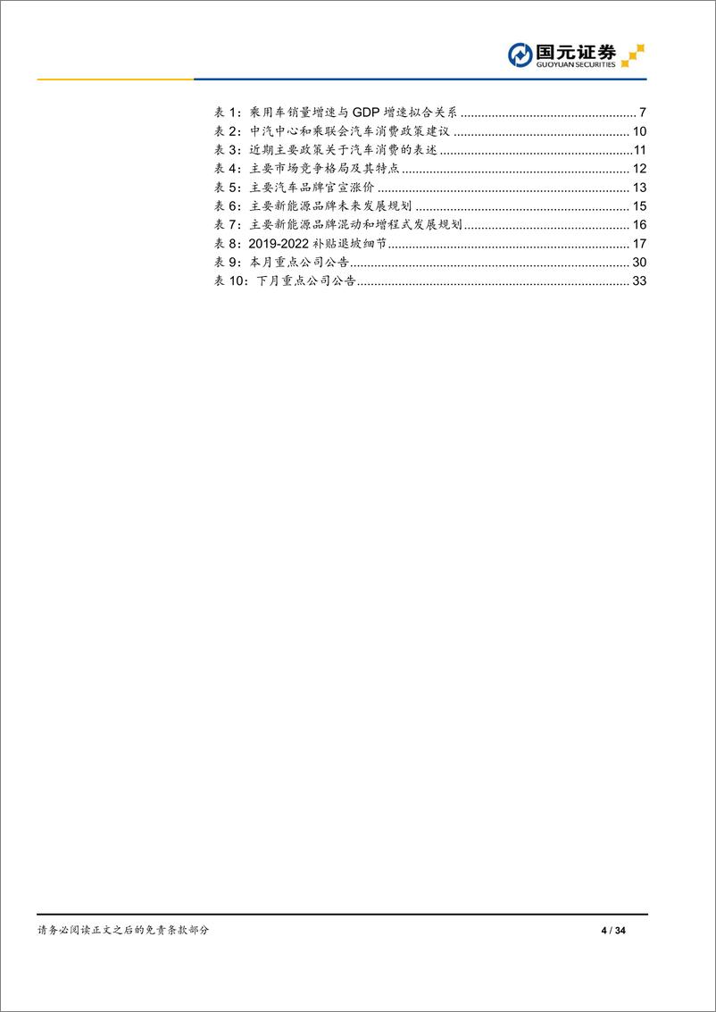 《汽车行业月度报告：如何看待2023年汽车市场，风物长宜放眼量，劈破旁门见月明-20230107-国元证券-34页》 - 第5页预览图