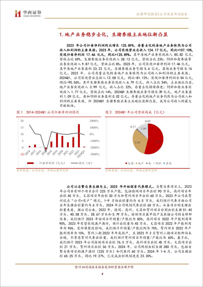 《京基智农(000048)成本显著下降，四周批尽显工业化高周转-240606-华西证券-21页》 - 第4页预览图