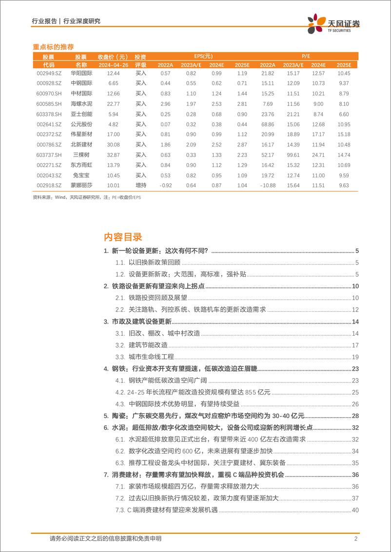 《天风证券-建筑装饰行业深度研究：设备更新展望：哪些细分领域具备投资机会？》 - 第2页预览图