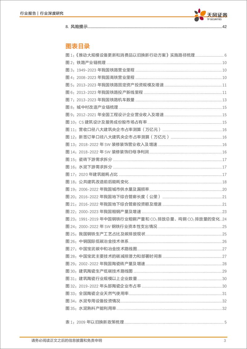 《天风证券-建筑装饰行业深度研究：设备更新展望：哪些细分领域具备投资机会？》 - 第3页预览图