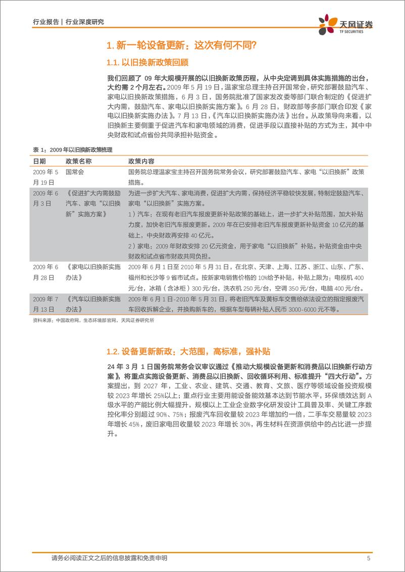 《天风证券-建筑装饰行业深度研究：设备更新展望：哪些细分领域具备投资机会？》 - 第5页预览图