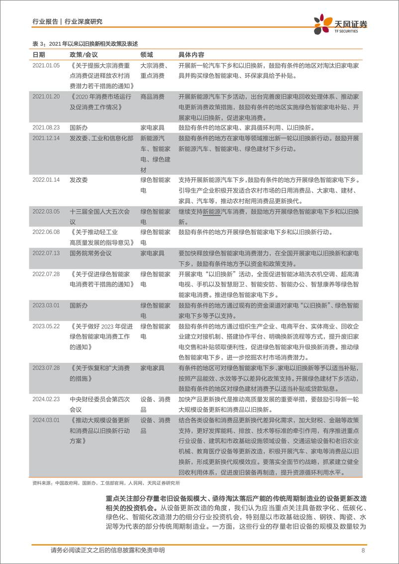 《天风证券-建筑装饰行业深度研究：设备更新展望：哪些细分领域具备投资机会？》 - 第8页预览图