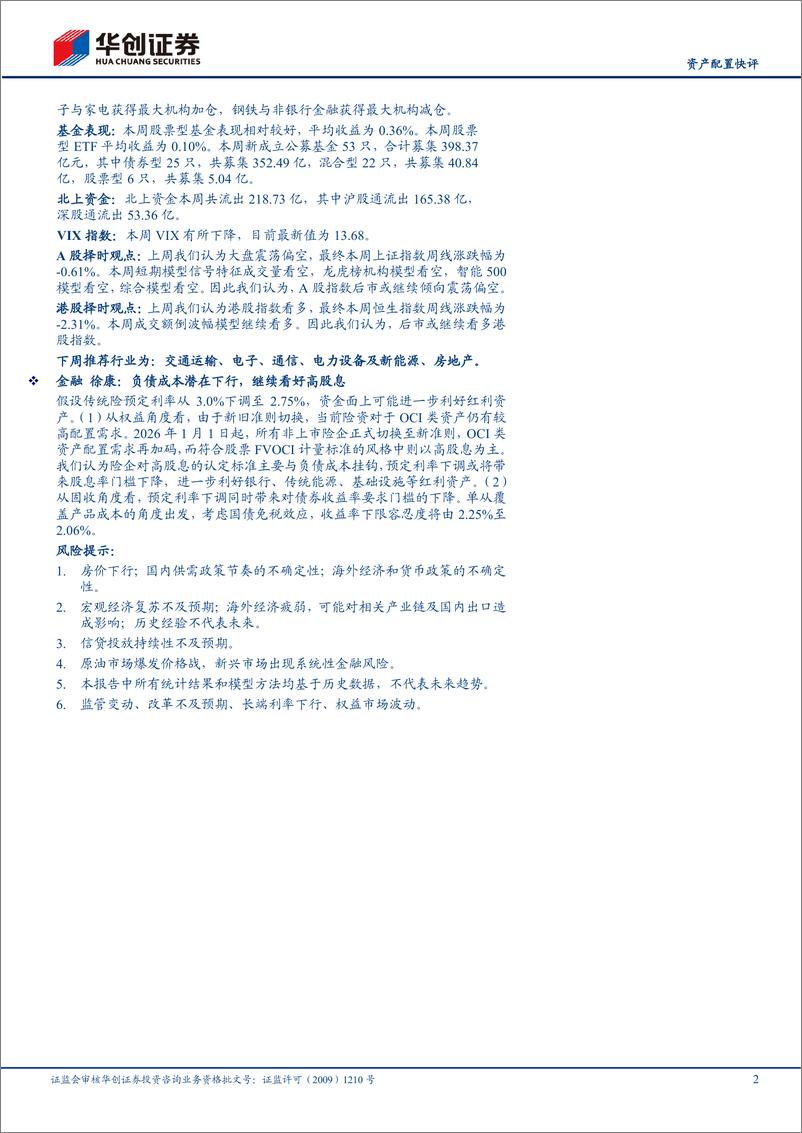 《【资产配置快评】总量“创”辩第84期：理解货币金融数据的“市场信号”-240617-华创证券-11页》 - 第2页预览图