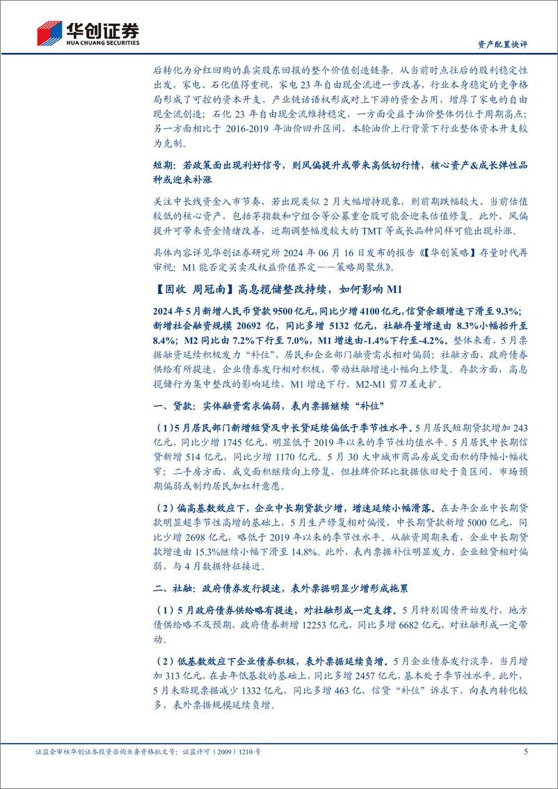 《【资产配置快评】总量“创”辩第84期：理解货币金融数据的“市场信号”-240617-华创证券-11页》 - 第5页预览图