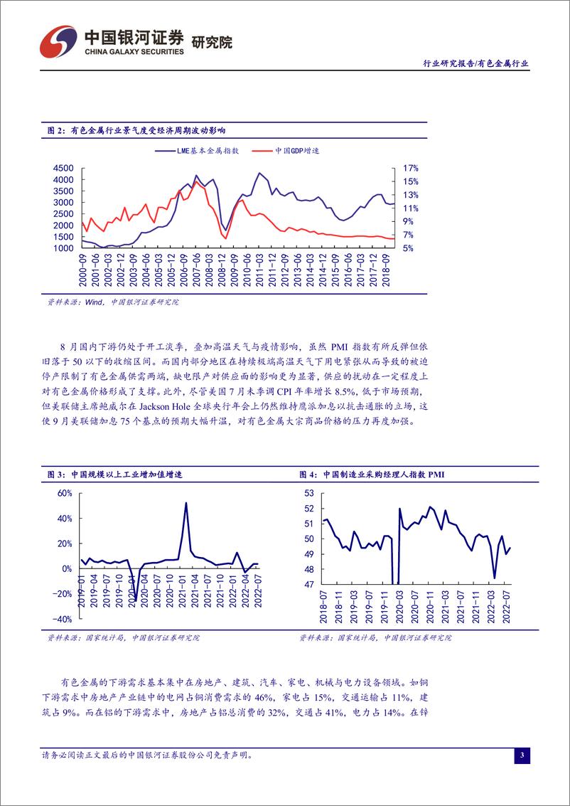 《有色金属行业8月行业动态报告：美联储鹰派激进加息预期加强，限电扰动供应支撑金属价格-20220901-银河证券-24页》 - 第5页预览图