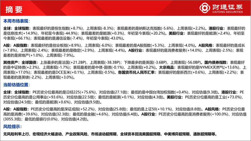 《全球估值观察系列二十七：创业板指估值为19.7%分位数-20221105-财通证券-29页》 - 第7页预览图