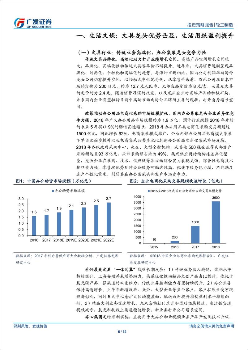 《轻工制造行业2019年三季报总结：文娱业绩依旧稳健，家具承压工程单高涨，造纸包装底部复苏-20191103-广发证券-32页》 - 第7页预览图