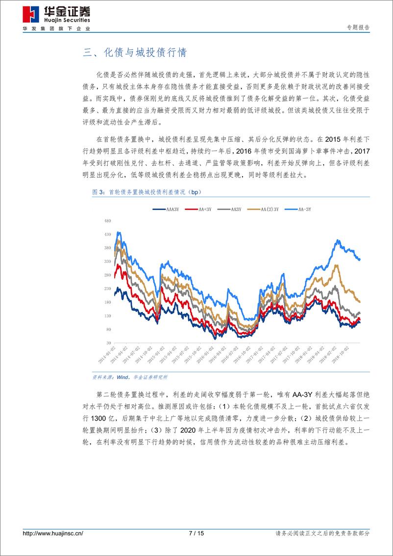 《专题报告：化债与退名单，城投与城投债-241021-华金证券-15页》 - 第7页预览图