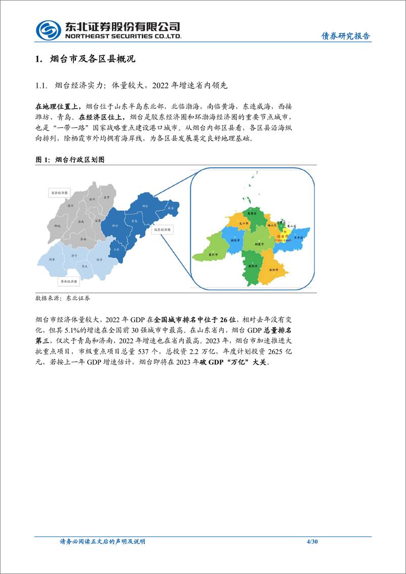 《固收城投债专题：一文尽览烟台城投-20230808-东北证券-30页》 - 第5页预览图