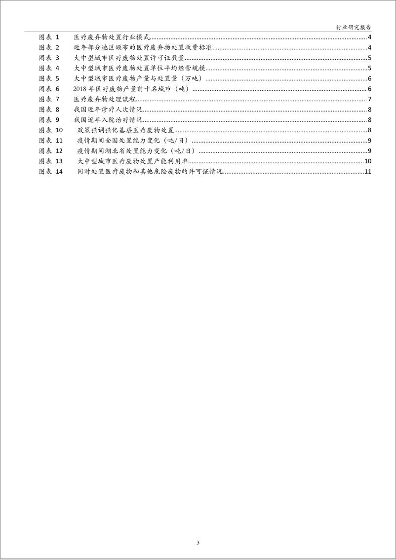 《医疗废物处置行业分析：政策要求强化，处置需求提升-20200330-万和证券-14页》 - 第4页预览图