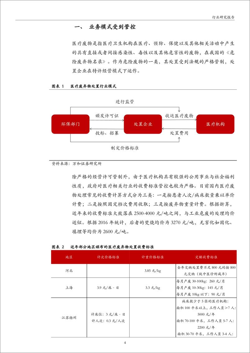 《医疗废物处置行业分析：政策要求强化，处置需求提升-20200330-万和证券-14页》 - 第5页预览图