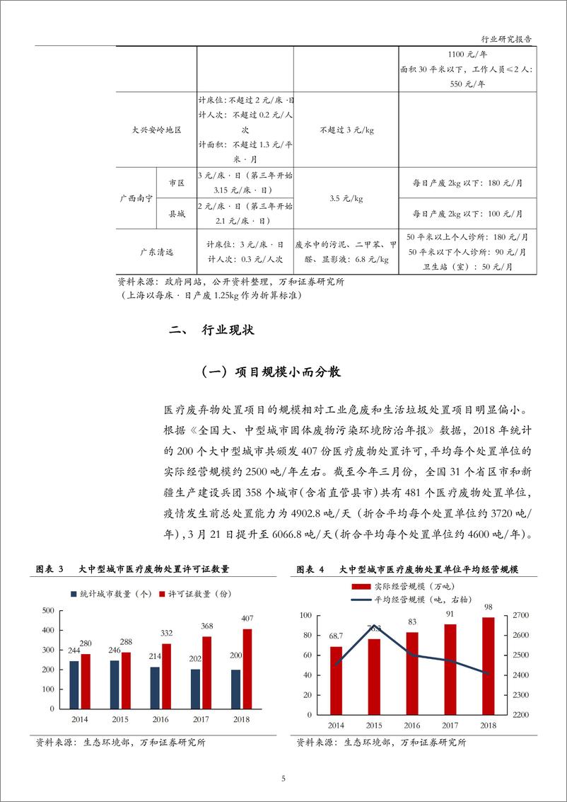 《医疗废物处置行业分析：政策要求强化，处置需求提升-20200330-万和证券-14页》 - 第6页预览图