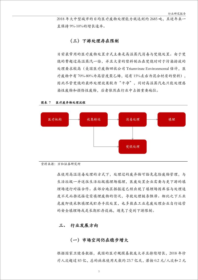 《医疗废物处置行业分析：政策要求强化，处置需求提升-20200330-万和证券-14页》 - 第8页预览图