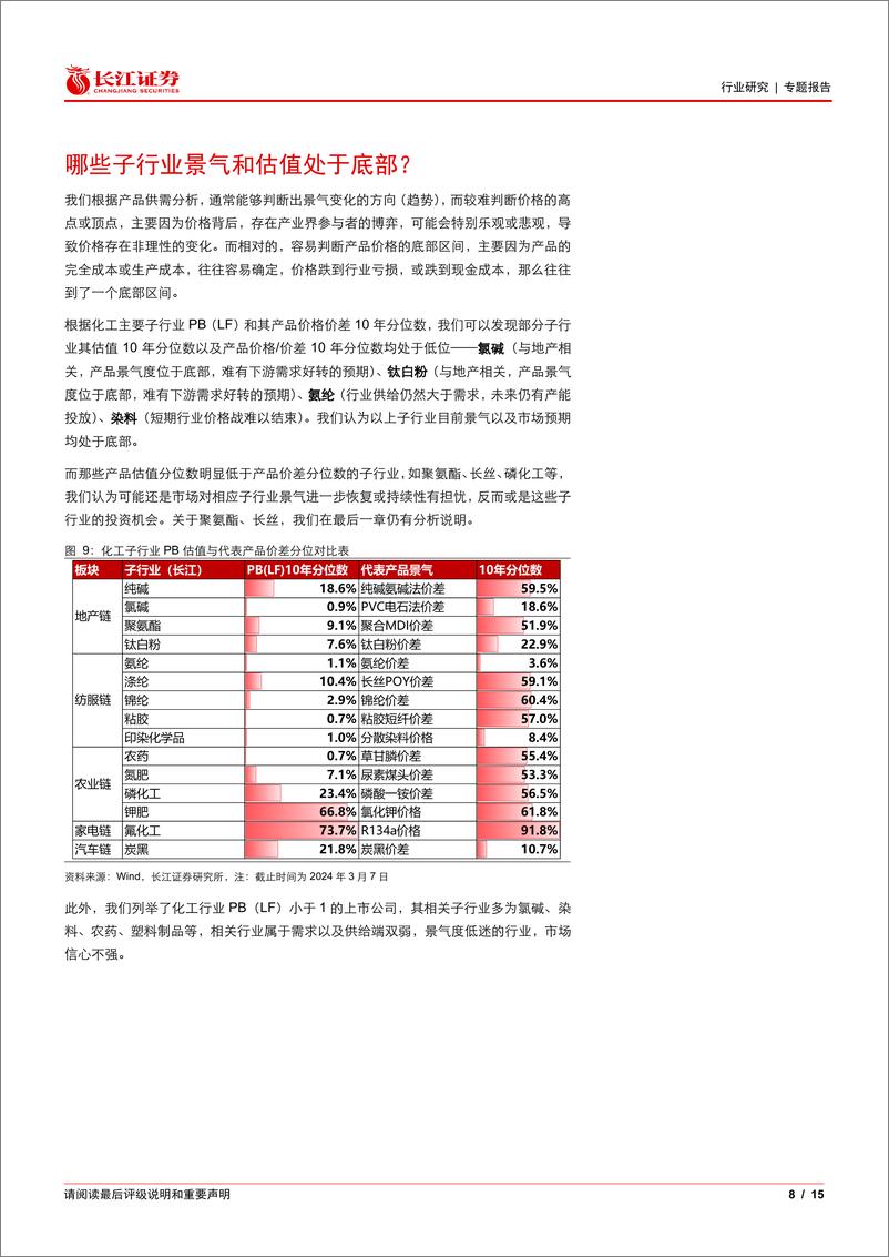 《化工行业专题：景气与估值有何关系？-240313-长江证券-15页》 - 第8页预览图