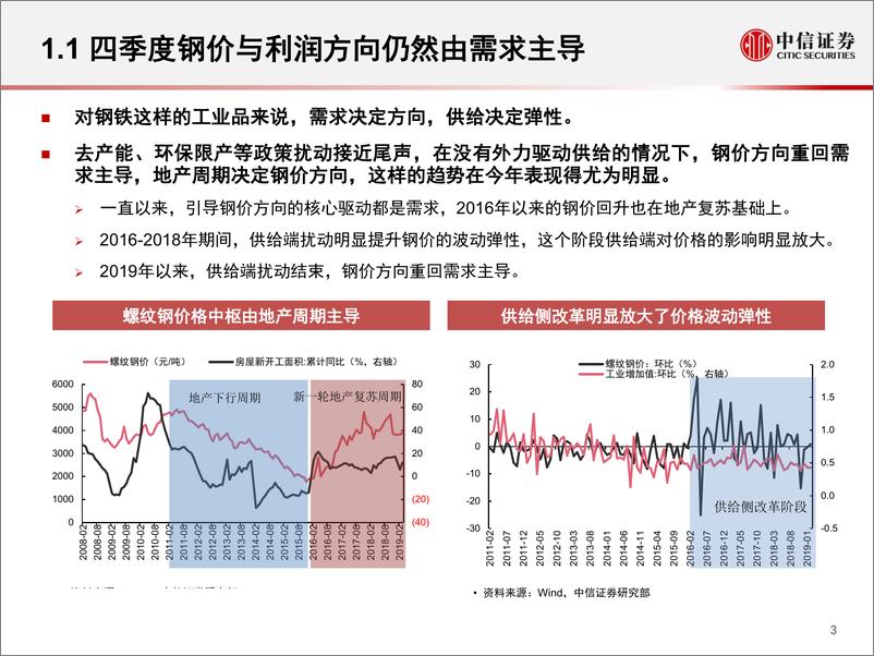 《钢铁行业2019年四季度趋势判断：废钢是钢价支撑核心要素，钢价偏空但难有大幅下跌空间-20191016-中信证券-24页》 - 第5页预览图