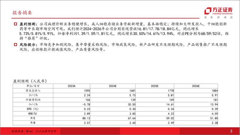 《中源协和(600645)立足“精准医疗”全产业链，抢滩干细胞创新药产业化发展空间-241222-方正证券-27页》 - 第3页预览图