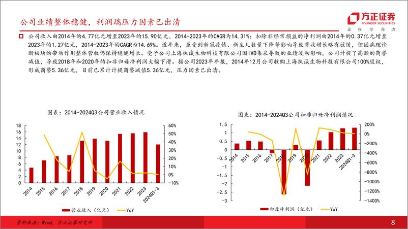 《中源协和(600645)立足“精准医疗”全产业链，抢滩干细胞创新药产业化发展空间-241222-方正证券-27页》 - 第8页预览图