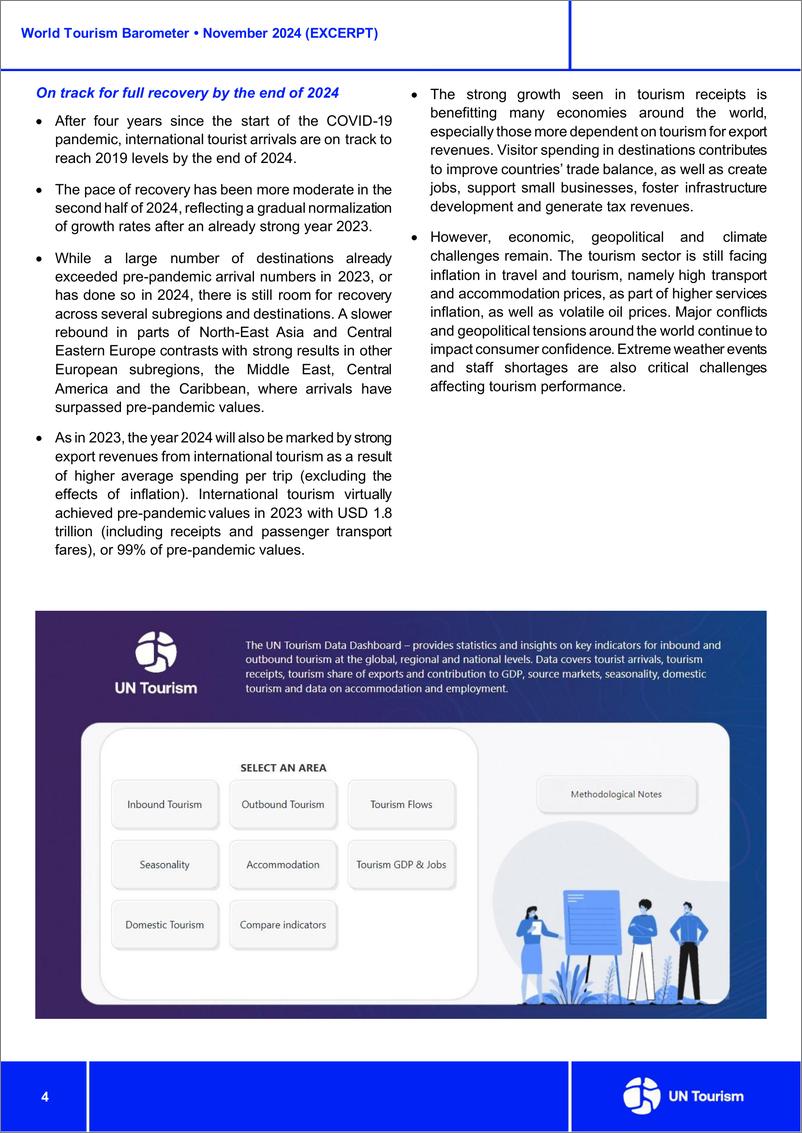 《2024年11月世界旅游业晴雨表》 - 第6页预览图