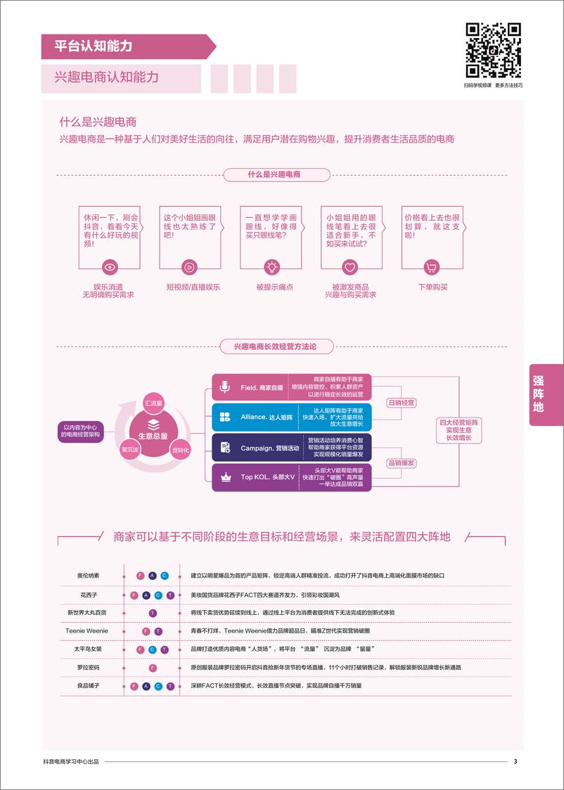 《商家能力项经营指南-抖音电商学习中心-2022-33页》 - 第6页预览图