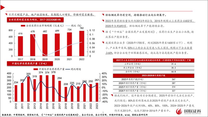 《农药：行业风口或指向杀虫剂，关注氨基甲酸酯类杀虫剂产业机遇-241111-国联证券-17页》 - 第3页预览图